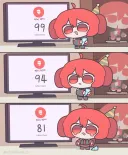 구독자수 달성 기념 축하를 하는 테토.jpg