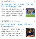 실시간 떡락중인 홍명보 32강 코인... 현재 70퍼