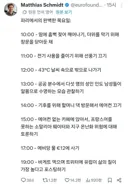 에어컨 문화가 안 퍼졌던 유럽 근황...jpg