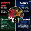 외신이 바라본 한국 축구 상황.jyp