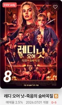 슈퍼걸 실망 후 기대하는 개봉예정작