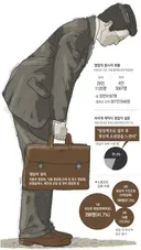 조금 차려입고가니까 돈줬던썰.jpg