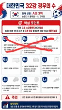 빙고 1줄 완성!!!