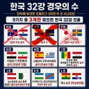 경축)킹우의수 빙고1줄 완성!