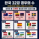 실시간 한국 32강 경우의수