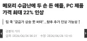 기기 업글 정체되는 거의 최초 세대인듯