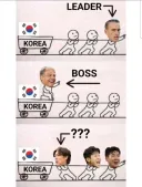 한국 국대 감독 요약???