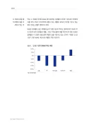 애플 : 솔직히 메모리 가격 너무 올라서 양심터진거 아님?