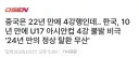 잘모르는 심각한 상황인 중국과의 축구 격차