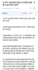 노무라, 삼성전자 목표가 "67만원" 상향