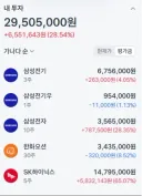 내 주식 반토막 난거 구경해라
