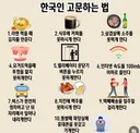 한국인 고문하는 법