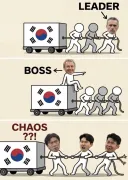 보스와 리더 차이