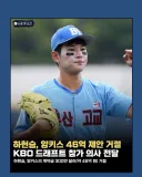 KBO] 부산고 하현승, 양키스 46억 거절...