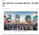 일본 관광 비자 수수료 400% 인상.jpg