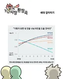 세대 갈라치기.MANHWA