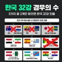 축구) 이제 말이 5개 중 3개지 사실상 4개 중 3개임