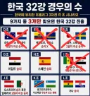 이모~~ 여기 엑스표 하나 추가요