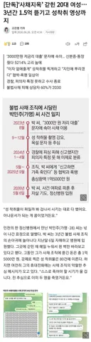 20대 여성 3년간 추심한 사채업자