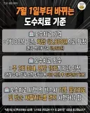 의외로 알려지지 않은척 알려진 7월달 달라지는 병원
