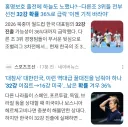 홍명보 32강 코인 상폐 위기. 진출율 36퍼로 떡락