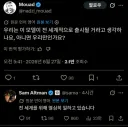 GPT-5.6 미국만 출시? 전세계 출시? (샘알트만 답변)