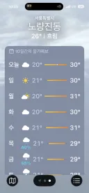 이번 장마가 기가 막힌 이유