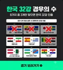 💥⚽️점점 빙고 되가고 있는 대한민국 축구32강 경우의 수⚽️
