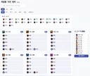 전직업 각인 정리 (슈모익 캐릭 고르다 짱나서 만듬)