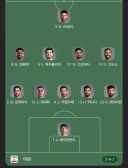 한국(이집트)이 뚫어야하는 이란축구 근황
