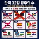 이집트 종료 6분전) 한국축구 킹우의수 jpg