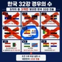 ??? : 나라가 나를 버렸어 ㅠㅠ