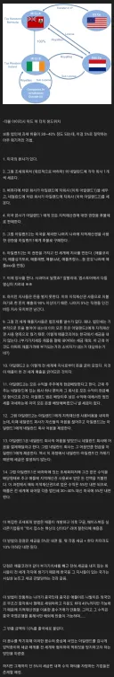 애플의 혁신이었던 꼼수