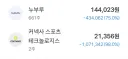 주식) 단타 하니까 돈이 벌리네