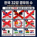 경우의 수 업데이트