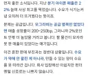 메모리 가격 상승으로 애플이 받았다는 원가 압박.jpg