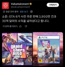 GTA6 사전예약 하루 만에 개발비 회수