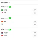 32강 일본 vs 브라질 확정 다음주 화요일!