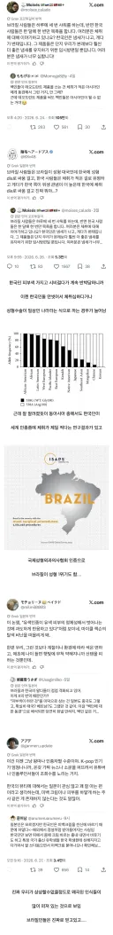 트위터 브라질 vs 한국 분쟁 놀라운점