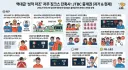 jtbc의 중계권 저주들