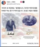 미국의 새로운 여권