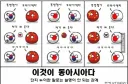 동아시아 관계