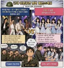 군대 위문공연에 남자팀 여자팀 중 하나를 부를 수 있다