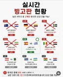 실시간 빙고판 현황.jpg