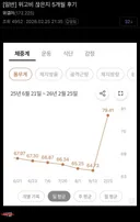 위고비 끊은지 5개월 후기