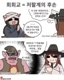 토끼조선)조선사신: 무슬림은 저팔계의 후예구나