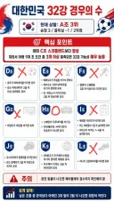'대한민국이 날 버렸어' 홍명보의 말…안정환 과거 '일침' 재조명