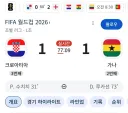 한국에 희망의 불씨를 지피는 가나의 동점골.jpg
