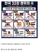 이번 월드컵 가장 눈치없는 나라.jpg