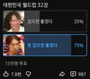 대한민국 월드컵 32강 15만명 여론조사